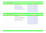 do SEO keyword research and competitor analysis